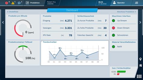 dashboard bpexch|Home .